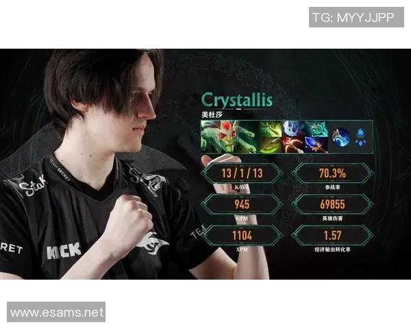 IG实力引发热议DOTA2战队表现与未来发展分析