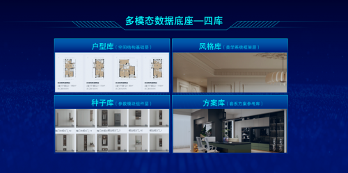 必一运动推翻传统设想形式！顾家家居“AI设想大脑”开启家居设想数智化新(图4)