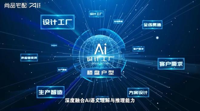 必一运动亮剑AI 喜临门赋能尚品宅配打造“星级品格”家居体验(图4)